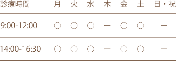 診療時間